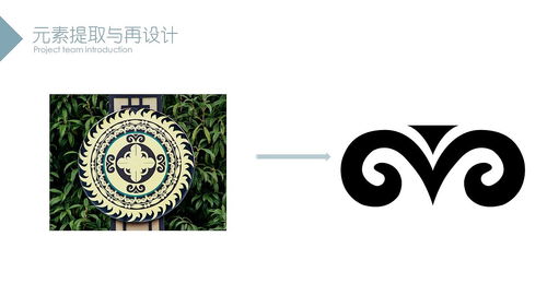 彝魂 當AR技術遇見千年彝族文化——探索民族文化創意設計新路徑